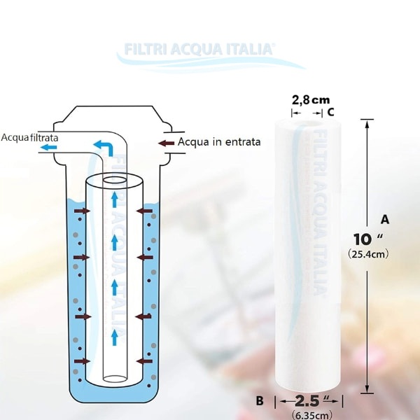 cartuccia sedimenti polipropilene 10 pollici micron 5 filtri acqua italia